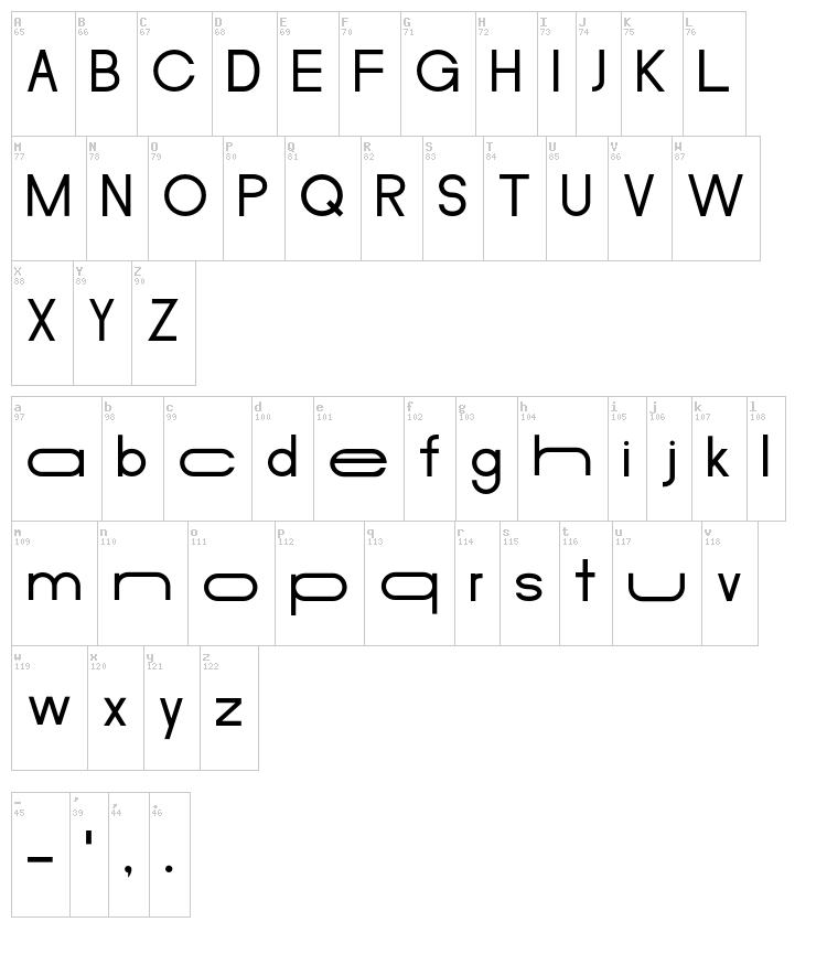 Merula font map